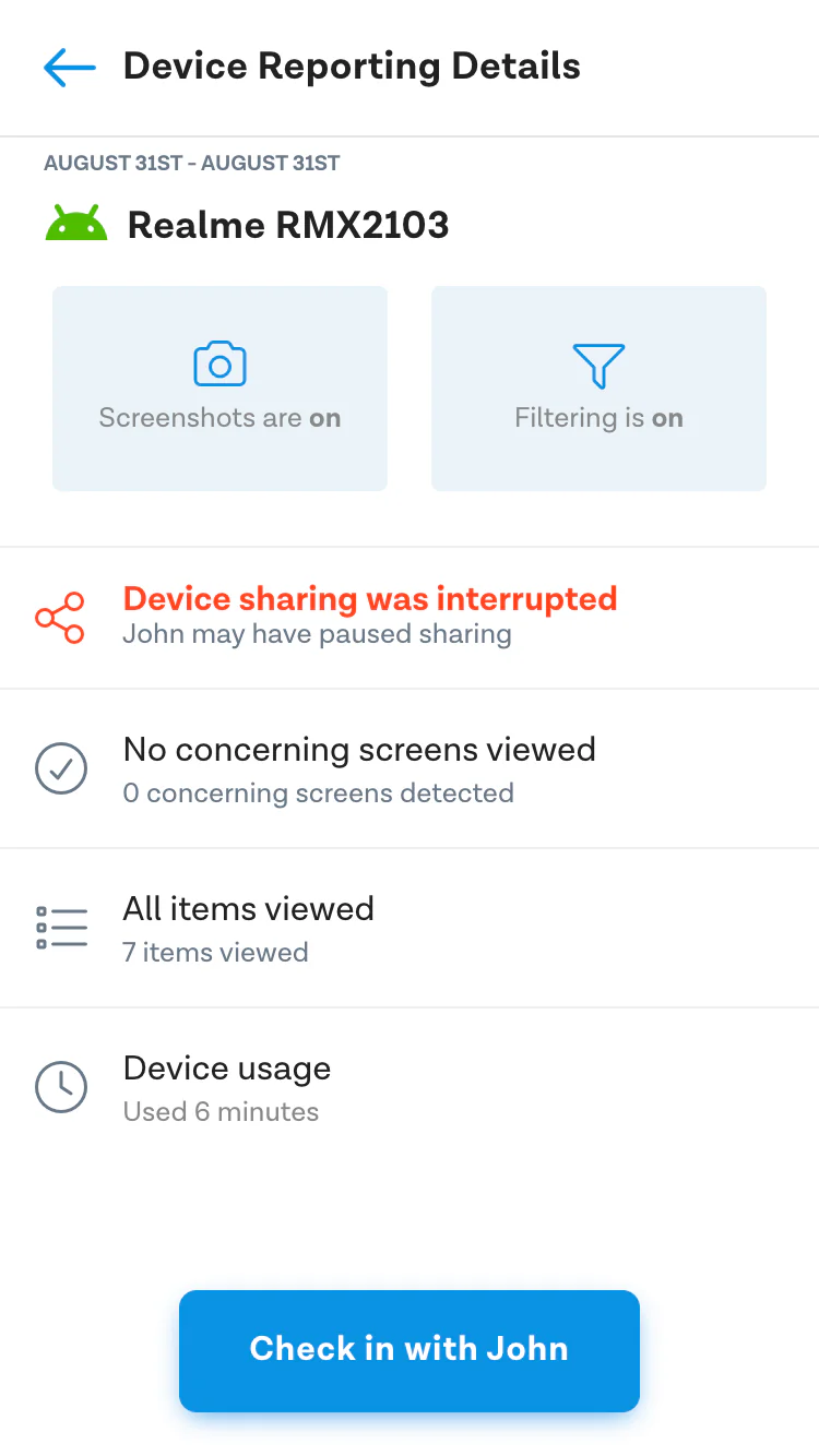 Device Reporting Details for a Realme Android phone showing "Device sharing was interrupted" in red, with screenshots and filtering both on