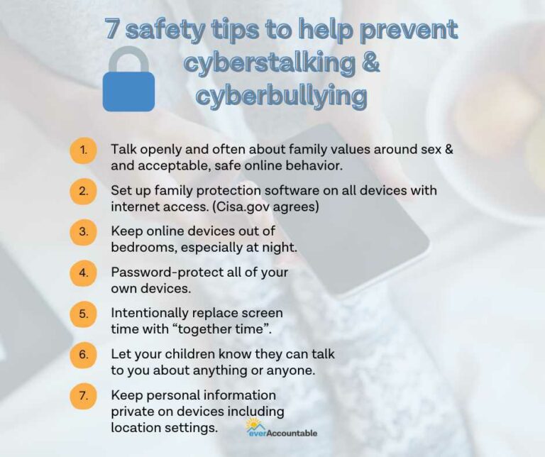 teens on social media cyberstalking prevention